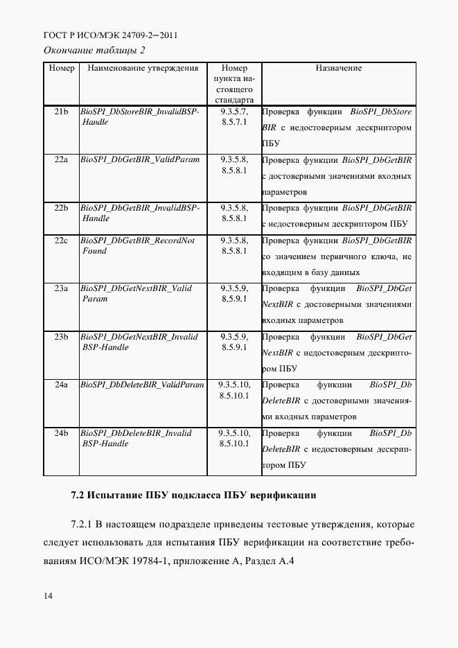 Страница 22 ГОСТ Р ИСО/МЭК 24709-2-2011