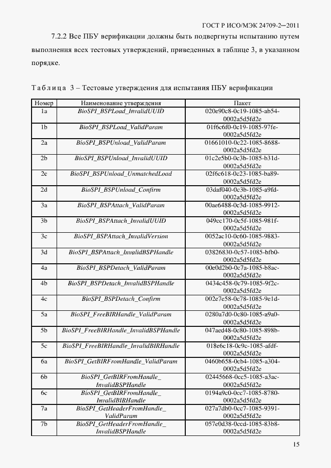 Страница 23 ГОСТ Р ИСО/МЭК 24709-2-2011
