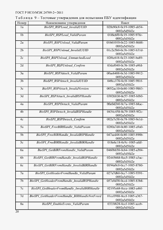 Страница 28 ГОСТ Р ИСО/МЭК 24709-2-2011