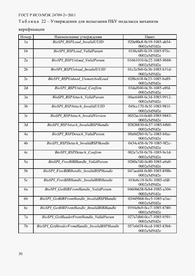 Страница 38 ГОСТ Р ИСО/МЭК 24709-2-2011