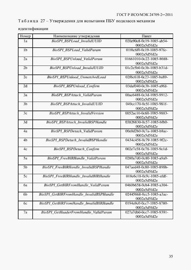 Страница 43 ГОСТ Р ИСО/МЭК 24709-2-2011