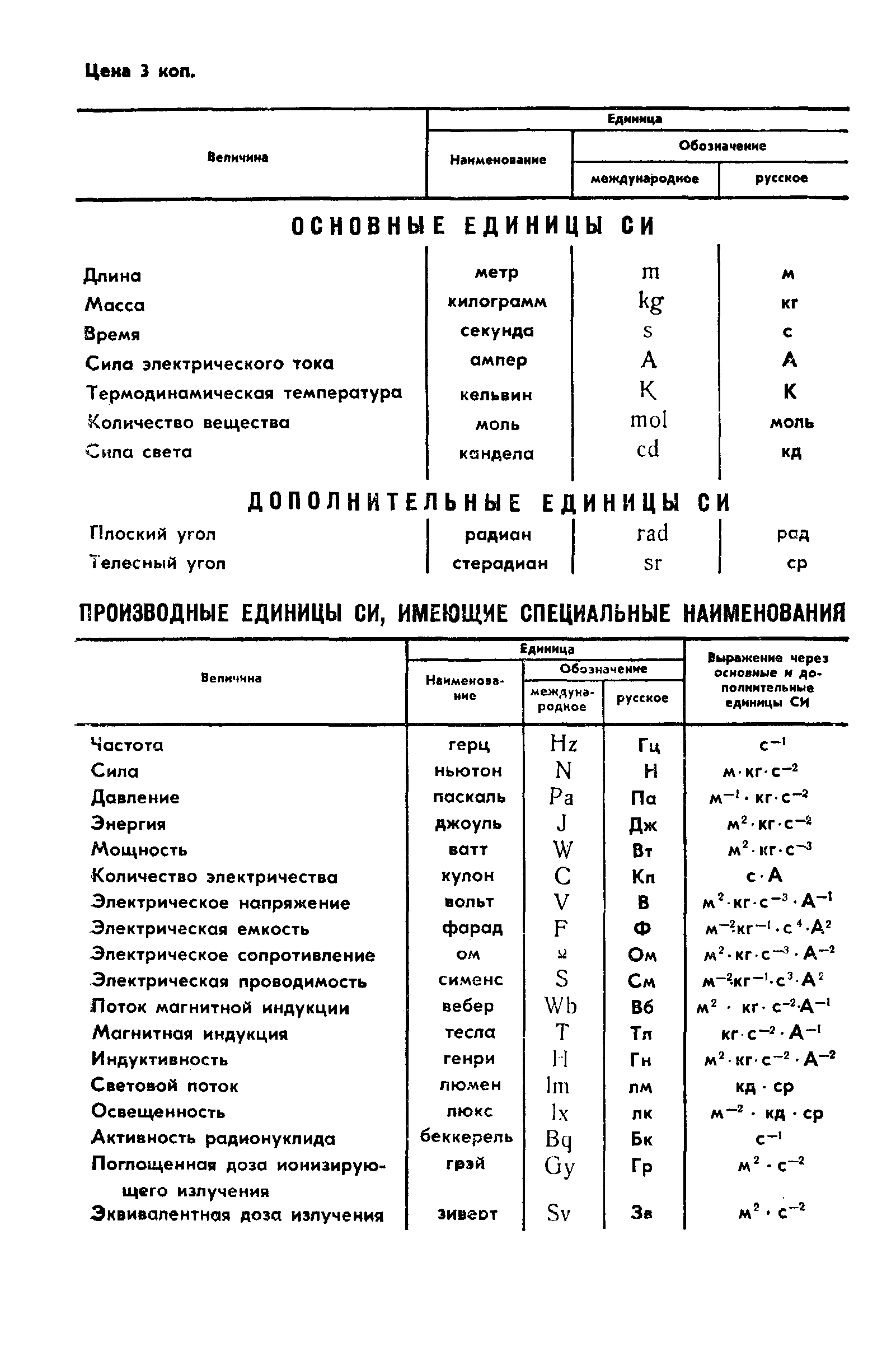 Страница 11 ГОСТ 5541-76