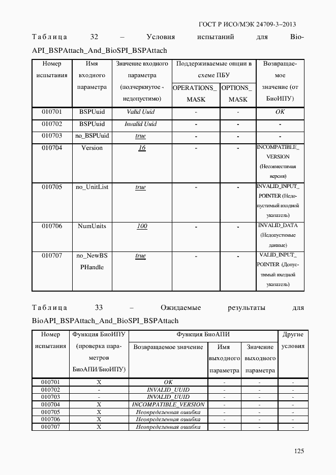 Страница 132 ГОСТ Р ИСО/МЭК 24709-3-2013