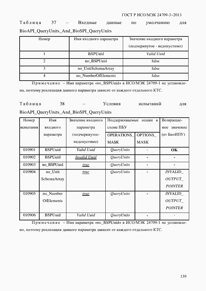 Страница 146 ГОСТ Р ИСО/МЭК 24709-3-2013