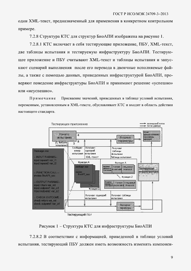 Страница 16 ГОСТ Р ИСО/МЭК 24709-3-2013