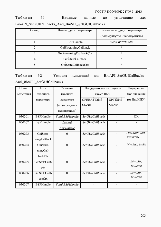 Страница 210 ГОСТ Р ИСО/МЭК 24709-3-2013