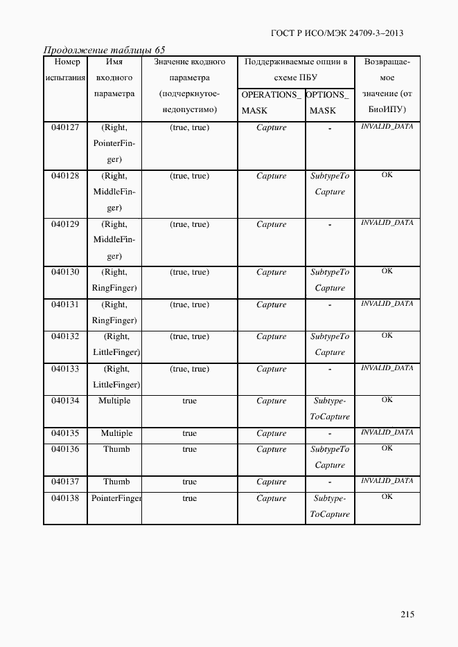 Страница 222 ГОСТ Р ИСО/МЭК 24709-3-2013