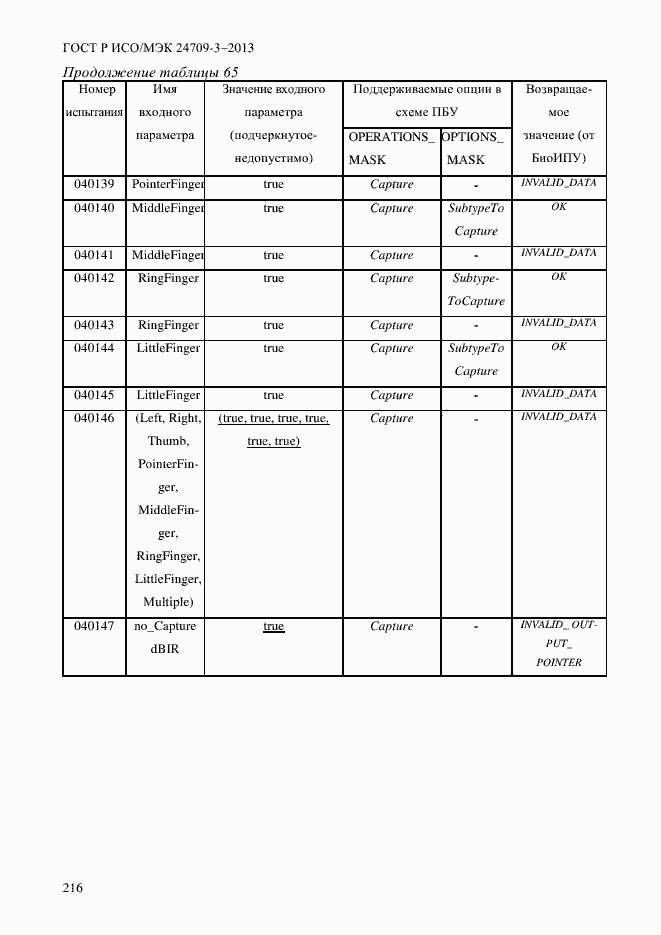 Страница 223 ГОСТ Р ИСО/МЭК 24709-3-2013