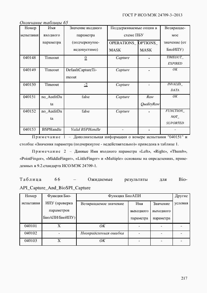 Страница 224 ГОСТ Р ИСО/МЭК 24709-3-2013