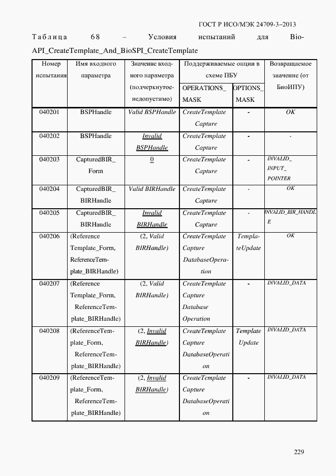Страница 236 ГОСТ Р ИСО/МЭК 24709-3-2013