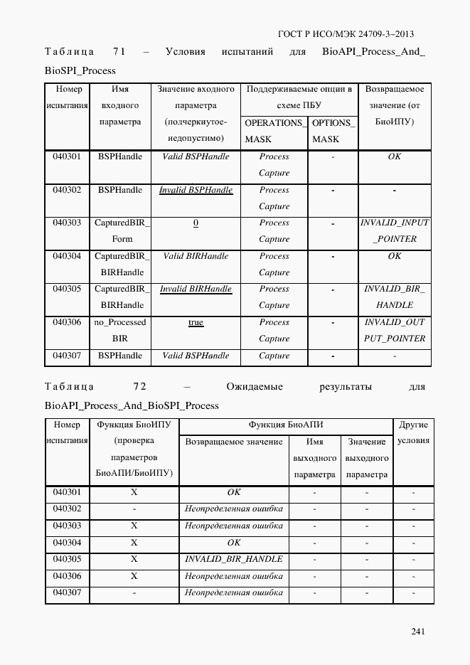 Страница 248 ГОСТ Р ИСО/МЭК 24709-3-2013