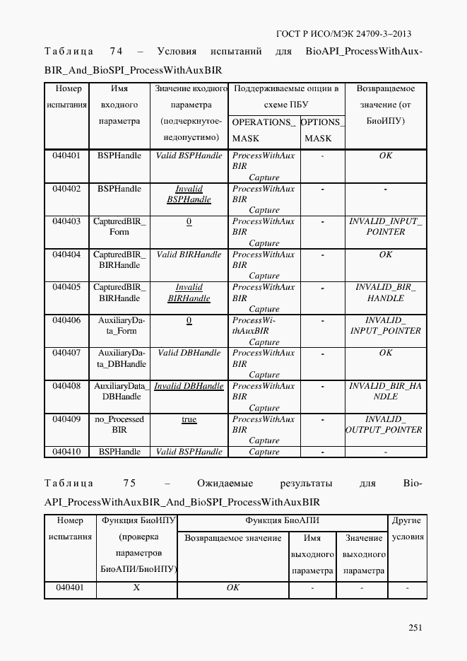 Страница 258 ГОСТ Р ИСО/МЭК 24709-3-2013