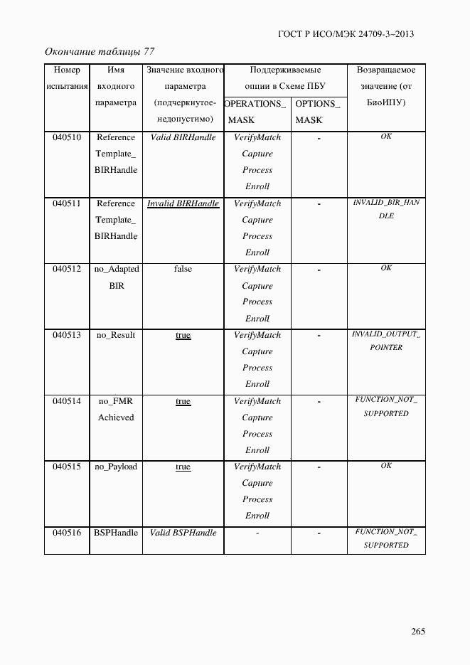 Страница 272 ГОСТ Р ИСО/МЭК 24709-3-2013