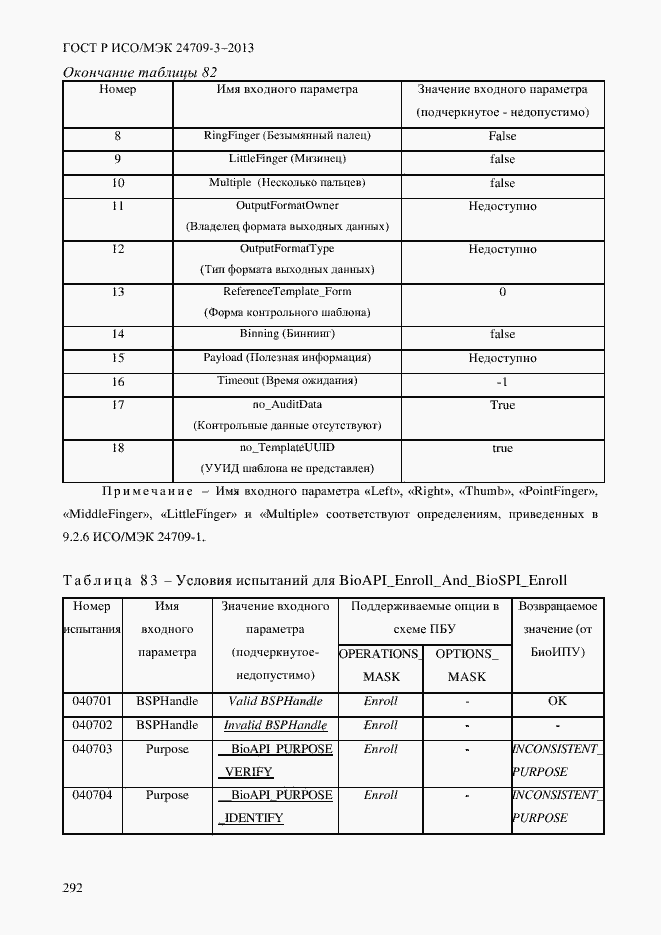 Страница 299 ГОСТ Р ИСО/МЭК 24709-3-2013