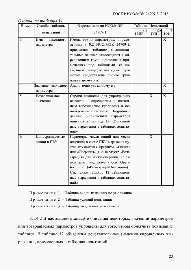 Страница 30 ГОСТ Р ИСО/МЭК 24709-3-2013