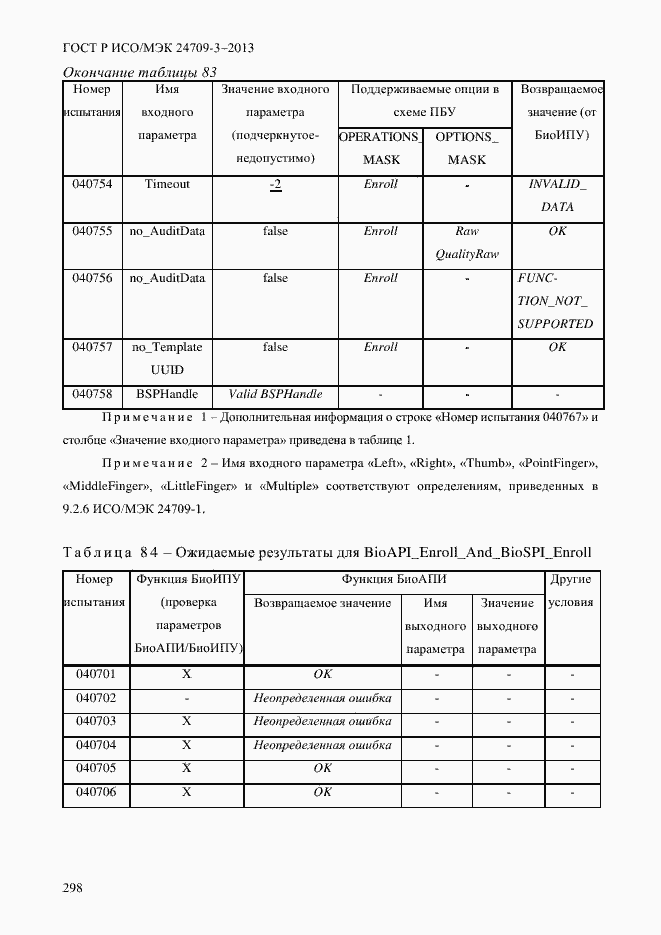 Страница 305 ГОСТ Р ИСО/МЭК 24709-3-2013
