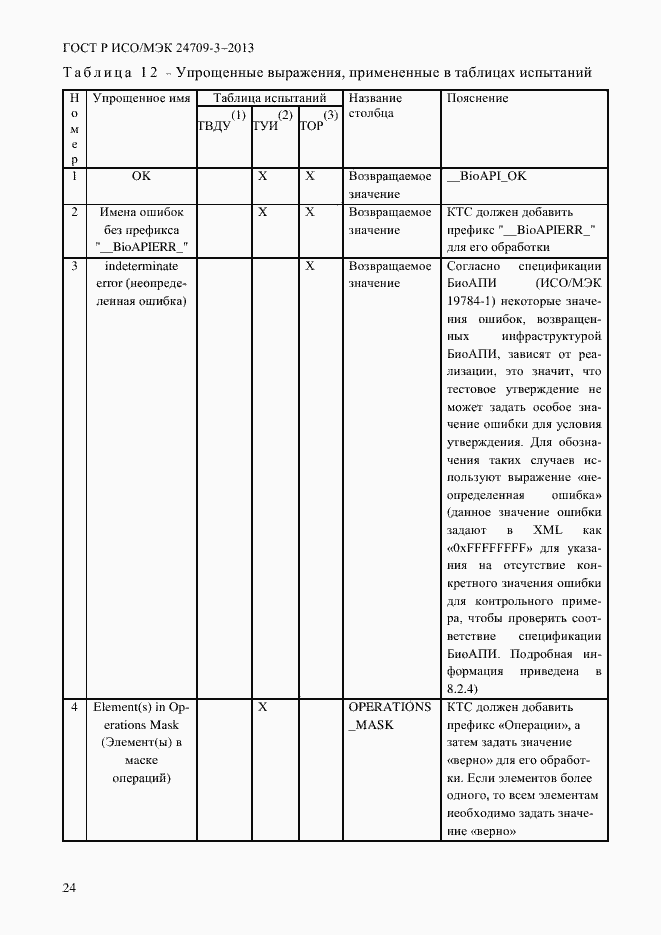Страница 31 ГОСТ Р ИСО/МЭК 24709-3-2013
