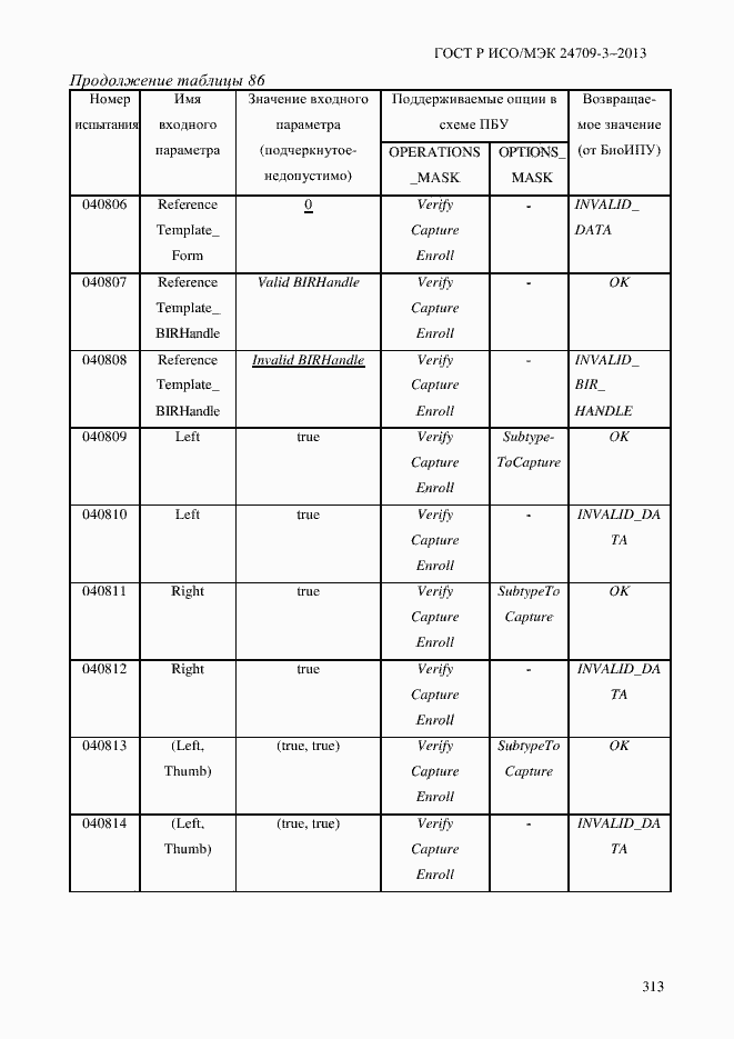 Страница 320 ГОСТ Р ИСО/МЭК 24709-3-2013