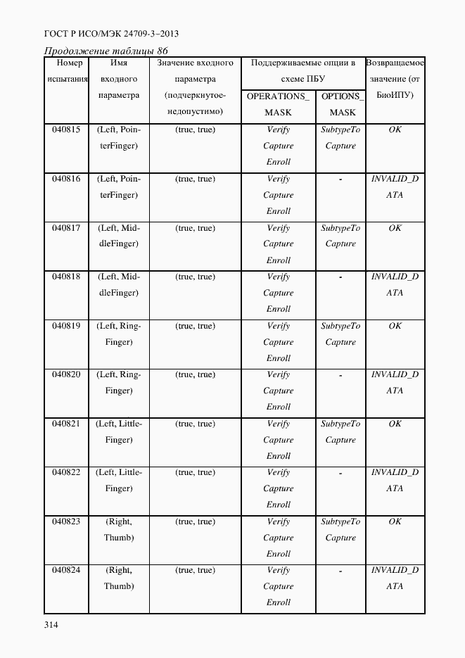 Страница 321 ГОСТ Р ИСО/МЭК 24709-3-2013