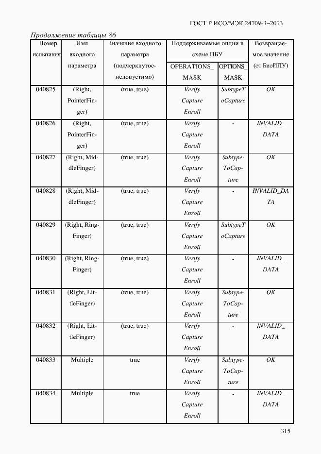 Страница 322 ГОСТ Р ИСО/МЭК 24709-3-2013