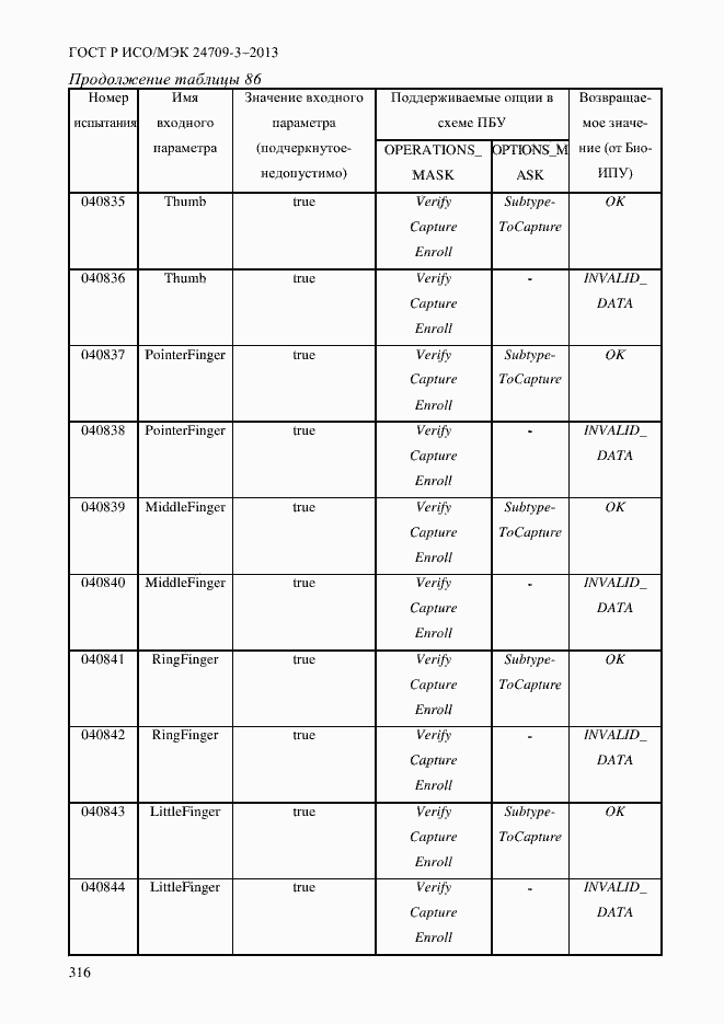 Страница 323 ГОСТ Р ИСО/МЭК 24709-3-2013