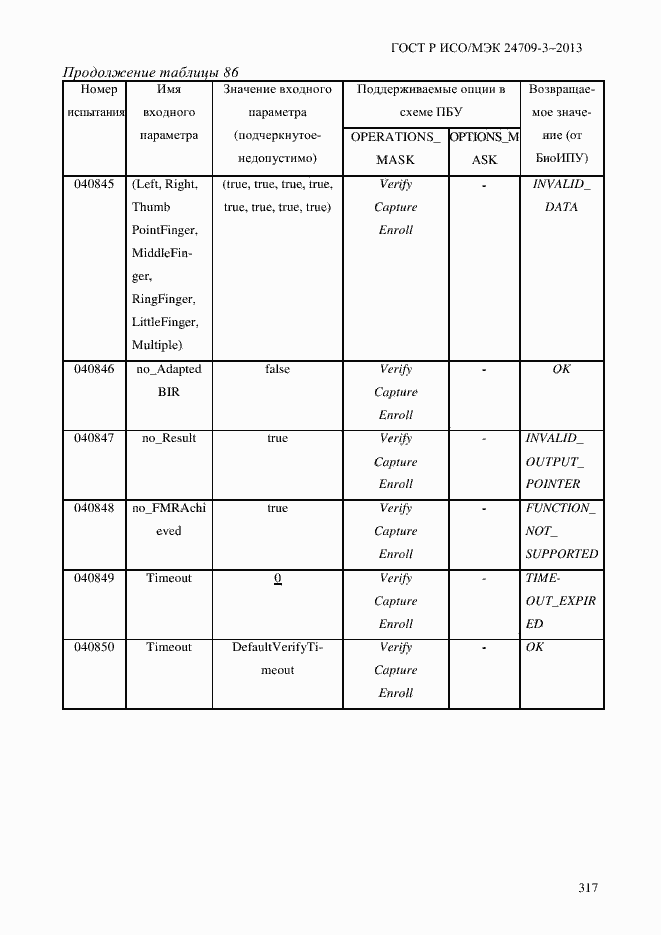 Страница 324 ГОСТ Р ИСО/МЭК 24709-3-2013