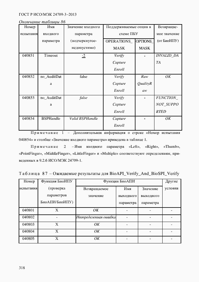 Страница 325 ГОСТ Р ИСО/МЭК 24709-3-2013