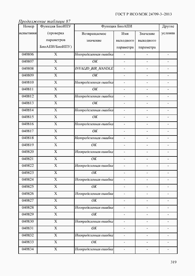 Страница 326 ГОСТ Р ИСО/МЭК 24709-3-2013