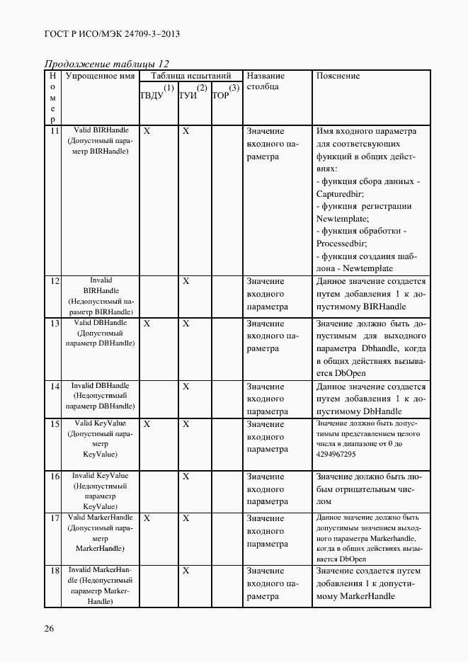 Страница 33 ГОСТ Р ИСО/МЭК 24709-3-2013