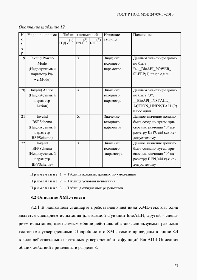 Страница 34 ГОСТ Р ИСО/МЭК 24709-3-2013