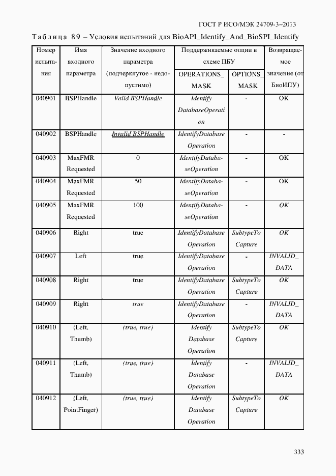 Страница 340 ГОСТ Р ИСО/МЭК 24709-3-2013