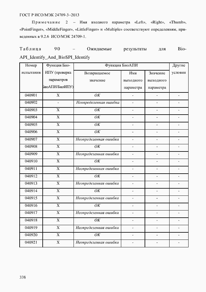 Страница 345 ГОСТ Р ИСО/МЭК 24709-3-2013