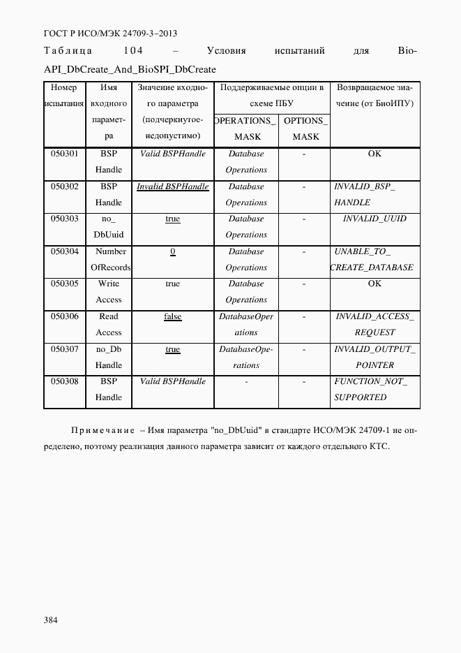 Страница 391 ГОСТ Р ИСО/МЭК 24709-3-2013