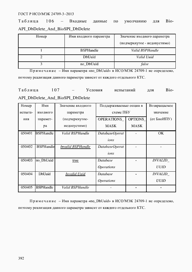 Страница 399 ГОСТ Р ИСО/МЭК 24709-3-2013