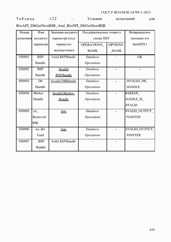 Страница 442 ГОСТ Р ИСО/МЭК 24709-3-2013