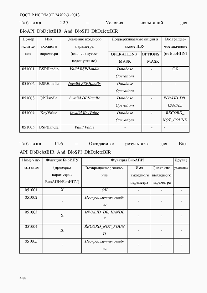 Страница 451 ГОСТ Р ИСО/МЭК 24709-3-2013