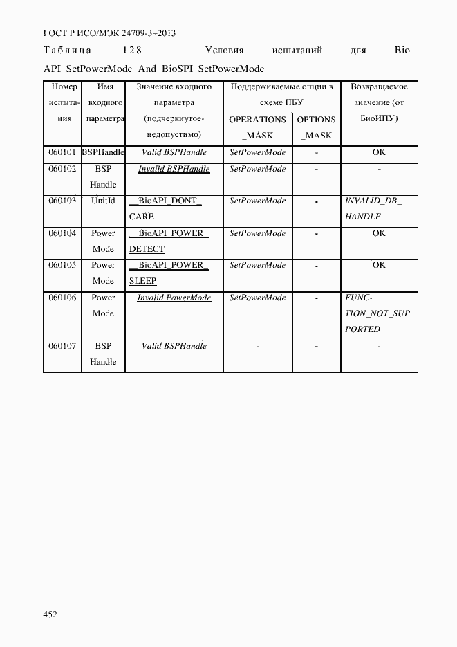 Страница 459 ГОСТ Р ИСО/МЭК 24709-3-2013