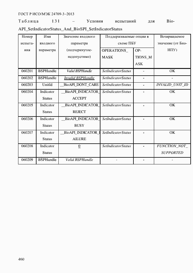 Страница 467 ГОСТ Р ИСО/МЭК 24709-3-2013