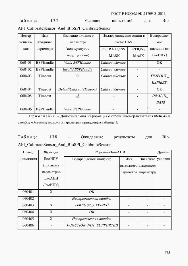 Страница 482 ГОСТ Р ИСО/МЭК 24709-3-2013