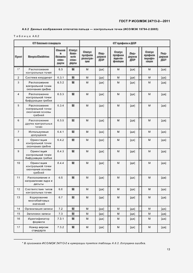 Страница 17 ГОСТ Р ИСО/МЭК 24713-2-2011