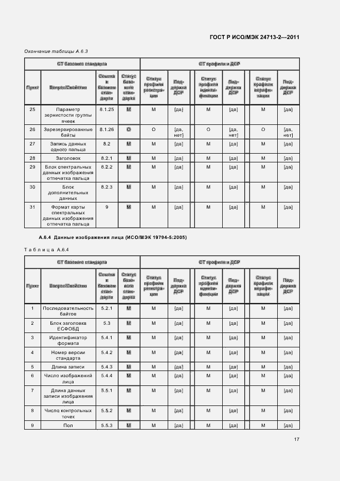 Страница 21 ГОСТ Р ИСО/МЭК 24713-2-2011