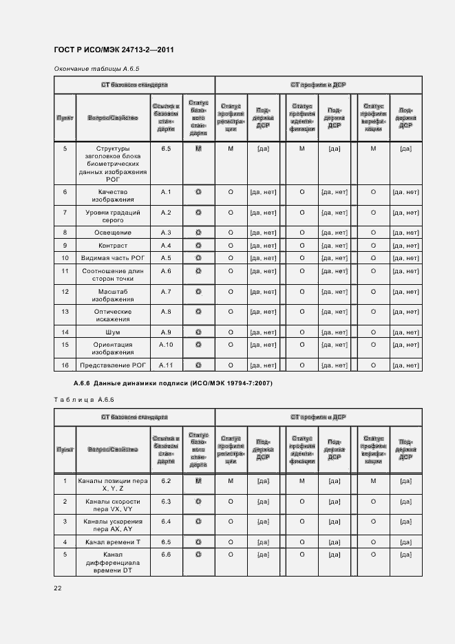 Страница 26 ГОСТ Р ИСО/МЭК 24713-2-2011
