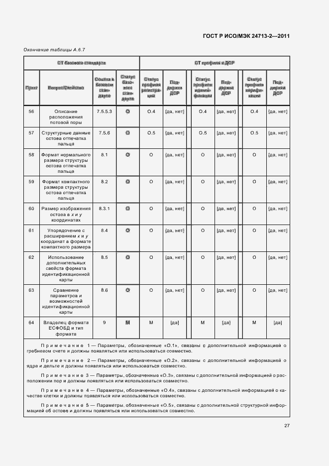 Страница 31 ГОСТ Р ИСО/МЭК 24713-2-2011