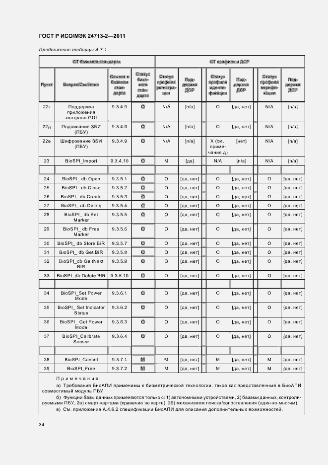 Страница 38 ГОСТ Р ИСО/МЭК 24713-2-2011