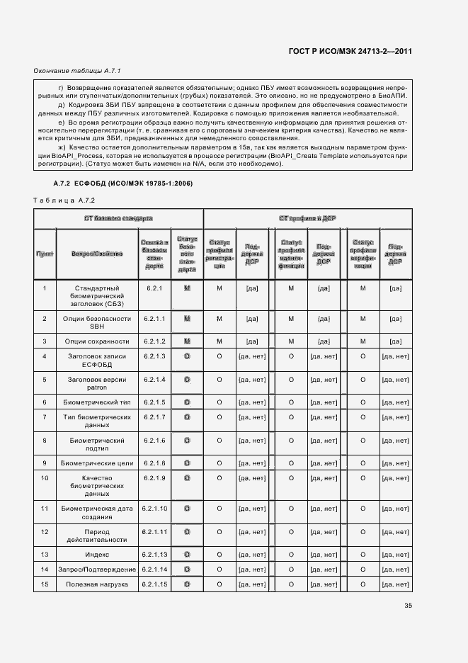 Страница 39 ГОСТ Р ИСО/МЭК 24713-2-2011