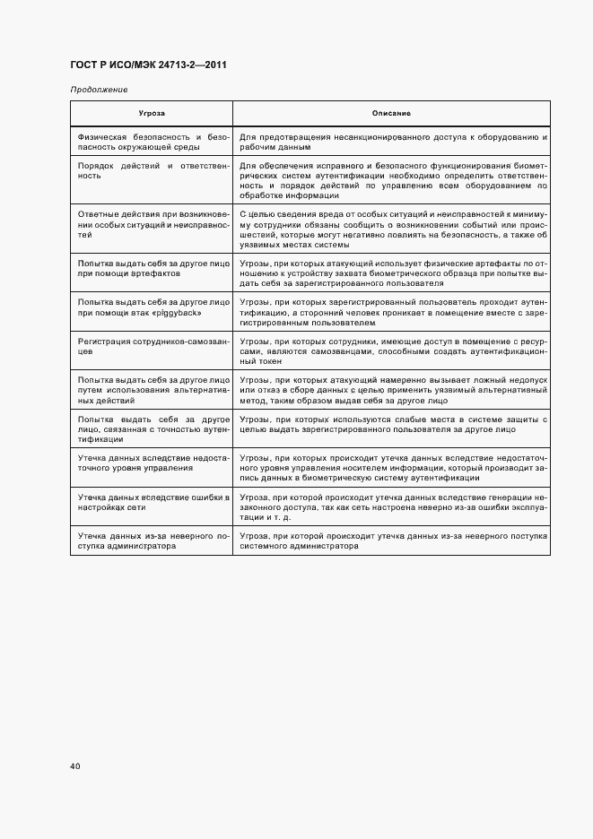 Страница 44 ГОСТ Р ИСО/МЭК 24713-2-2011