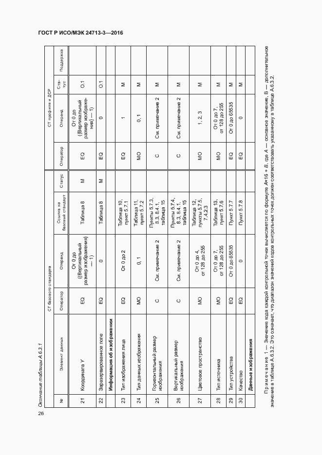 Страница 30 ГОСТ Р ИСО/МЭК 24713-3-2016