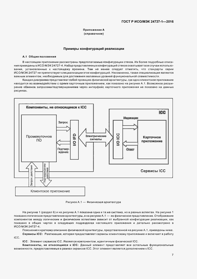 Страница 11 ГОСТ Р ИСО/МЭК 24727-1-2016