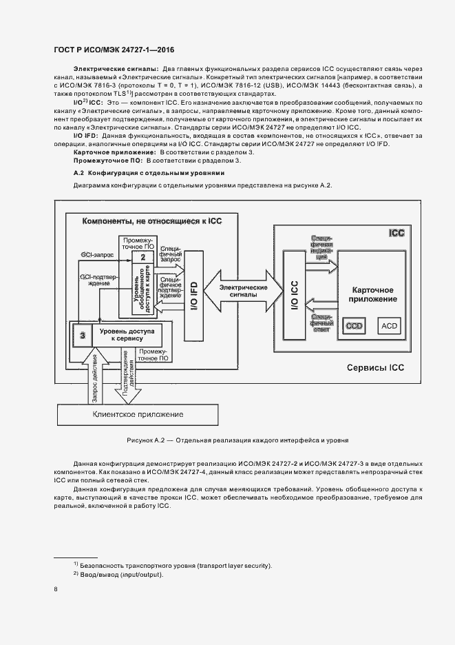 Страница 12 ГОСТ Р ИСО/МЭК 24727-1-2016
