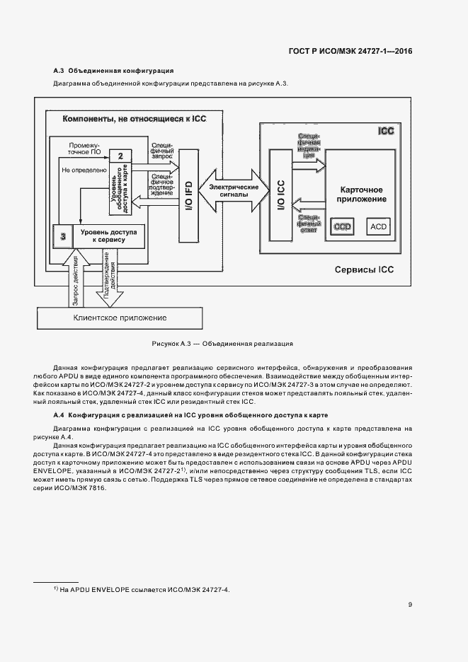 Страница 13 ГОСТ Р ИСО/МЭК 24727-1-2016